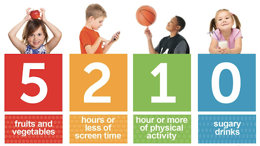 5210 CHildren holding a sign detailing some healthy ways to stay active.